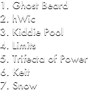 Ghost Beard
hWic
Kiddie Pool
Limits
Trifecta of Power
Keit
Snow