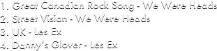 Great Canadian Rock Song - We Were Heads
Street Vision - We Were Heads
UK - Les Ex
Danny’s Glover - Les Ex